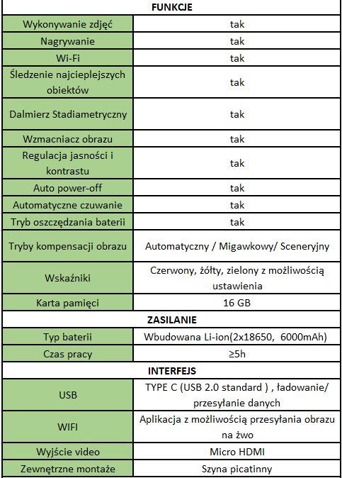 parametry obrazu parametry obrazu